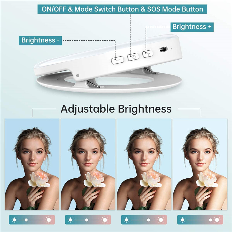 Portable LED Clip Ring Light 4 - Webcam Ring Light ulasan dan harga
