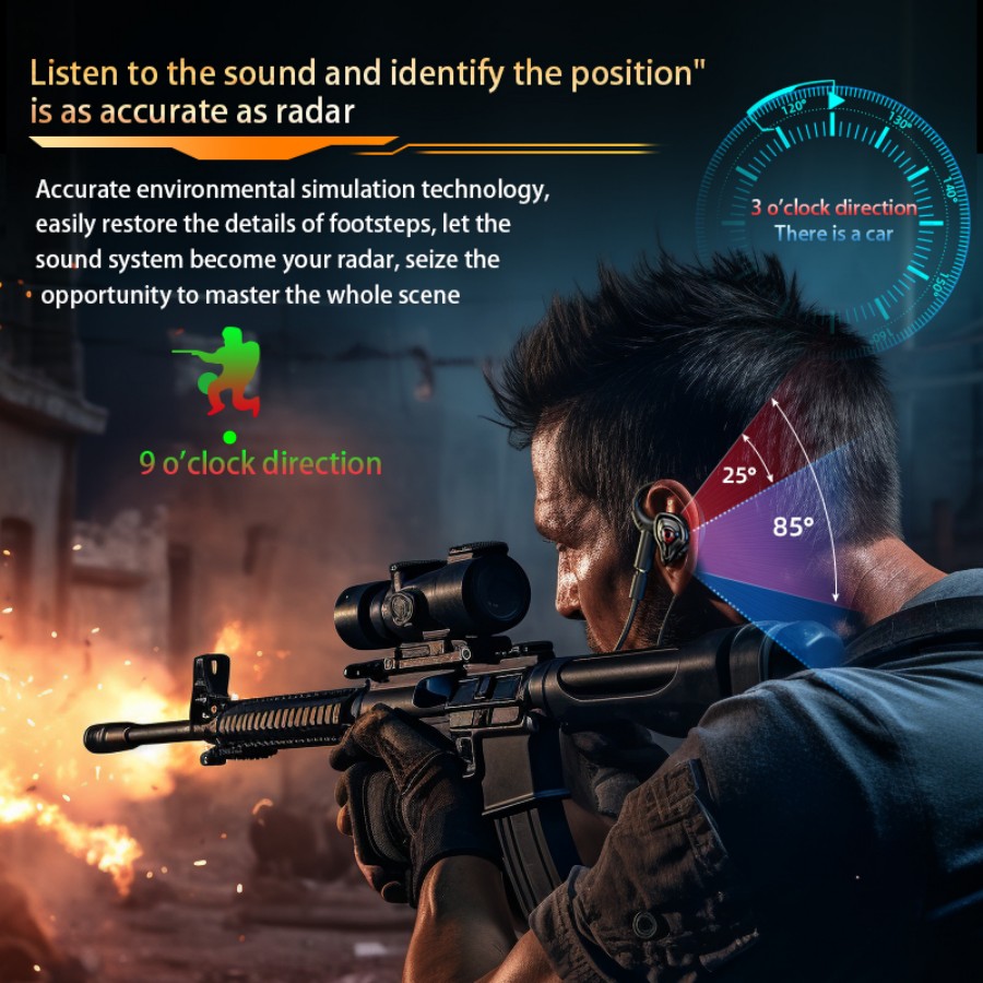 Esports Gaming Headset 360° Su - Esports Gaming Headphones ulasan dan harga