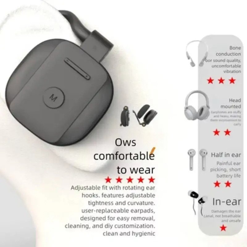 New OWS Open Ear Wireless Blue - Esports Gaming Earbuds ulasan dan harga