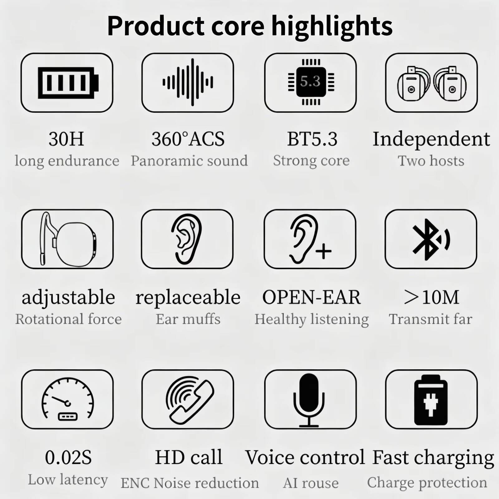 New OWS Open Ear Wireless Blue - Esports Gaming Earbuds ulasan dan harga