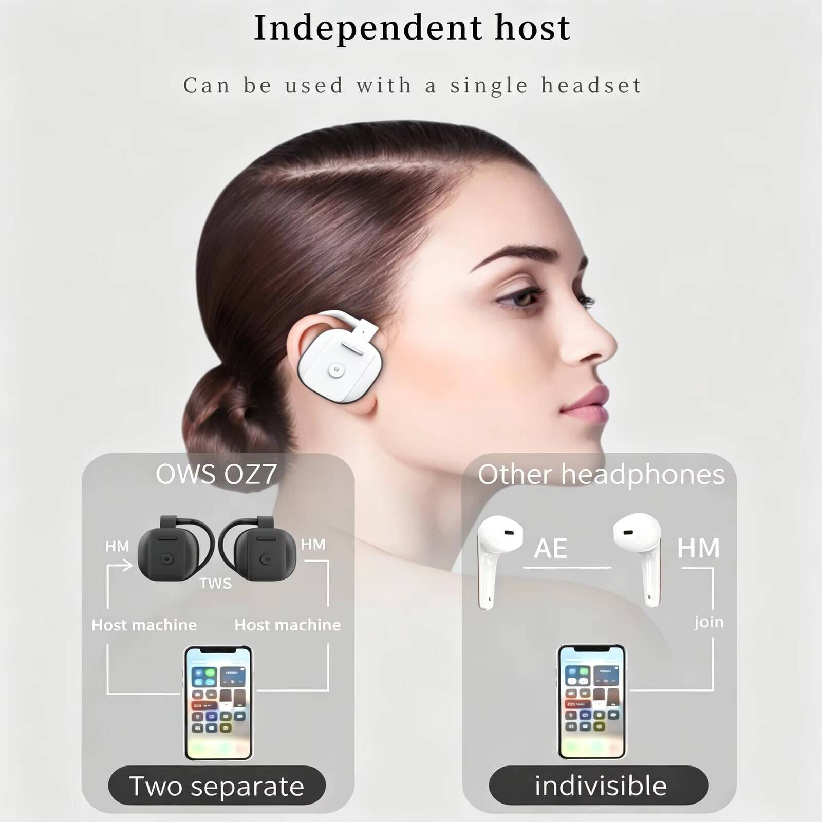 New OWS Open Ear Wireless Blue - Esports Gaming Earbuds ulasan dan harga