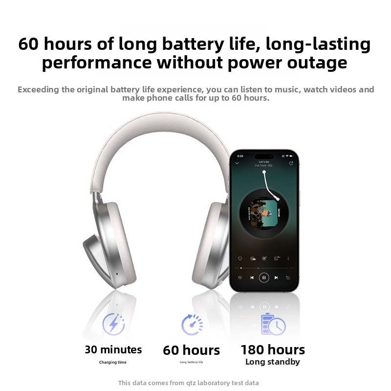 IQTZ B16 Headphone Wireless Bl - Esports Gaming Bar ulasan dan harga