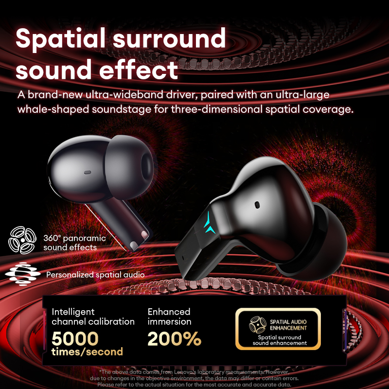 Lenovo GT105 Gaming Headphones - Esports Gaming Bar ulasan dan harga