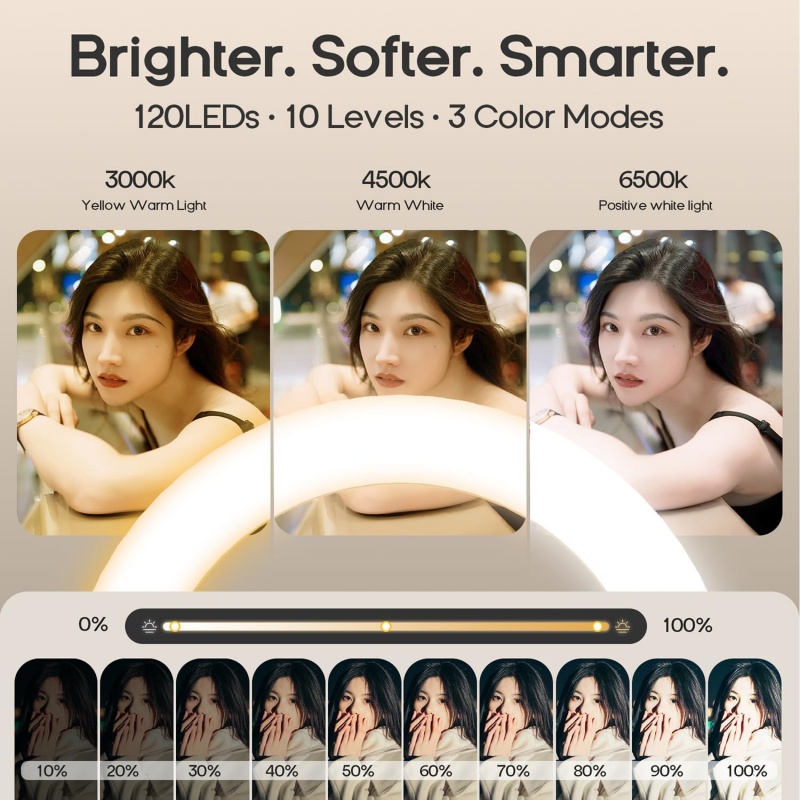 Magnetic Overhead Phone Mount  - Webcam Ring Light ulasan dan harga